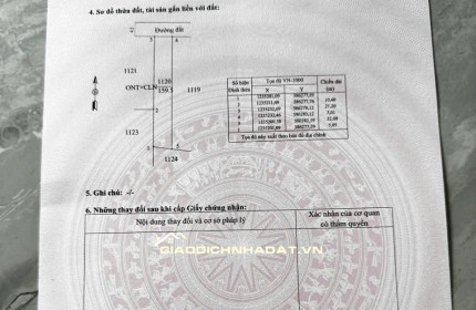 450 triệu sở hữu ngay lô đất 5x31m tại Bàu Đồn, Gò Dầu